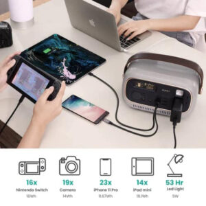 Trạm sạc 82.500mAh hãng Aukey PS-RE03 P ( Đức) Power Studio 300